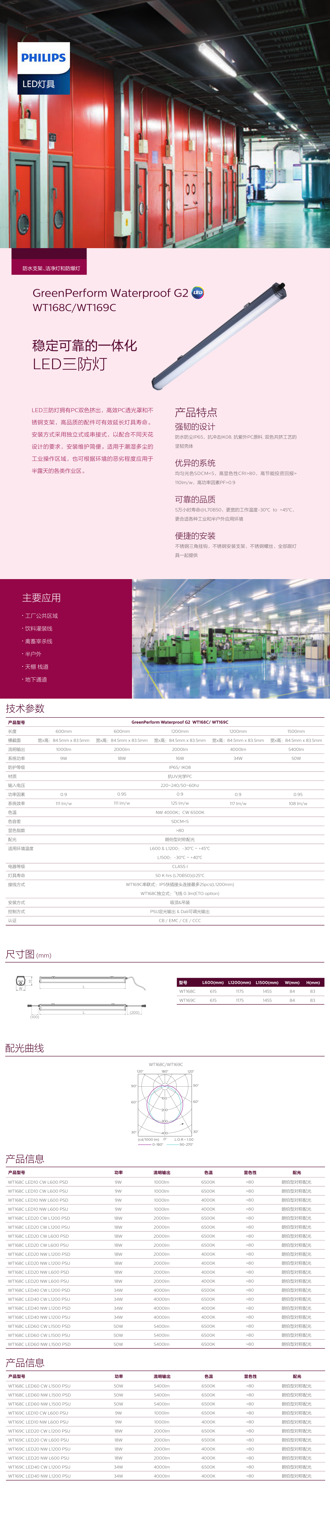 防水支架、洁净灯WT168C-WT169C.png