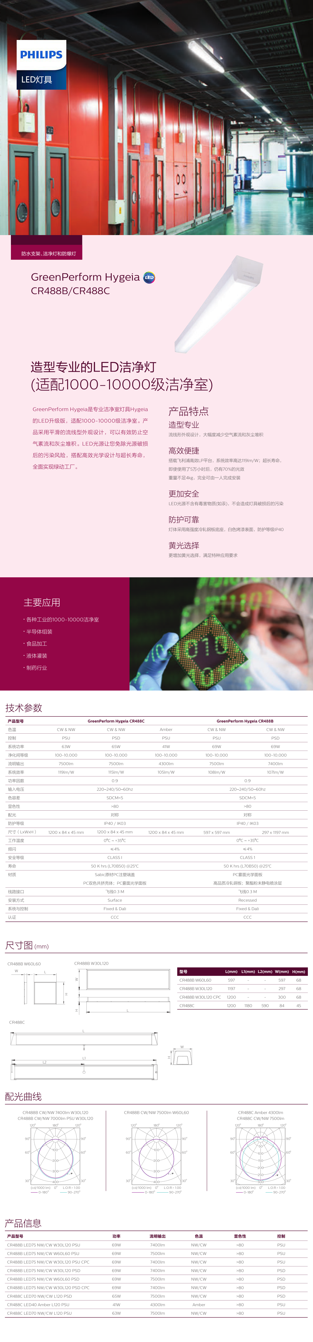 防水支架、洁净灯CR488B-CR488C.png