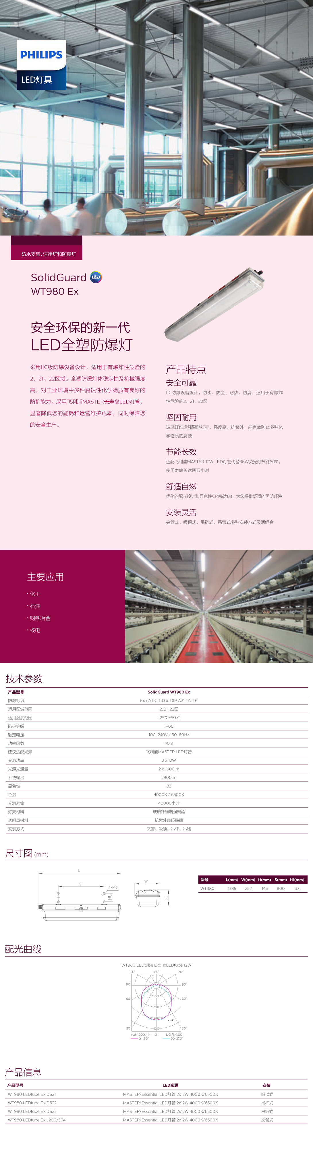 防水支架、洁净灯WT980-Ex.png
