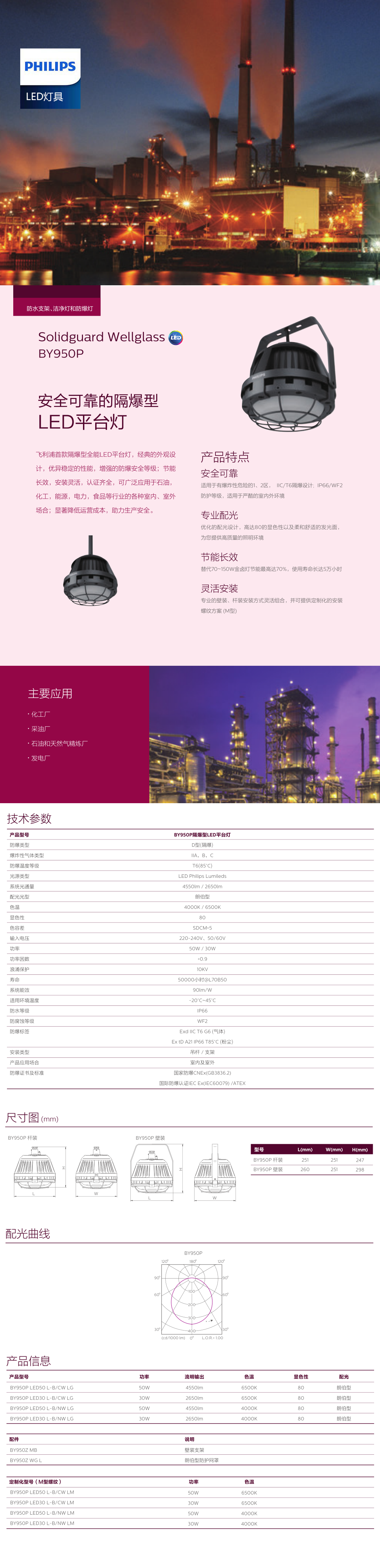 防水支架、洁净灯BY950P.png