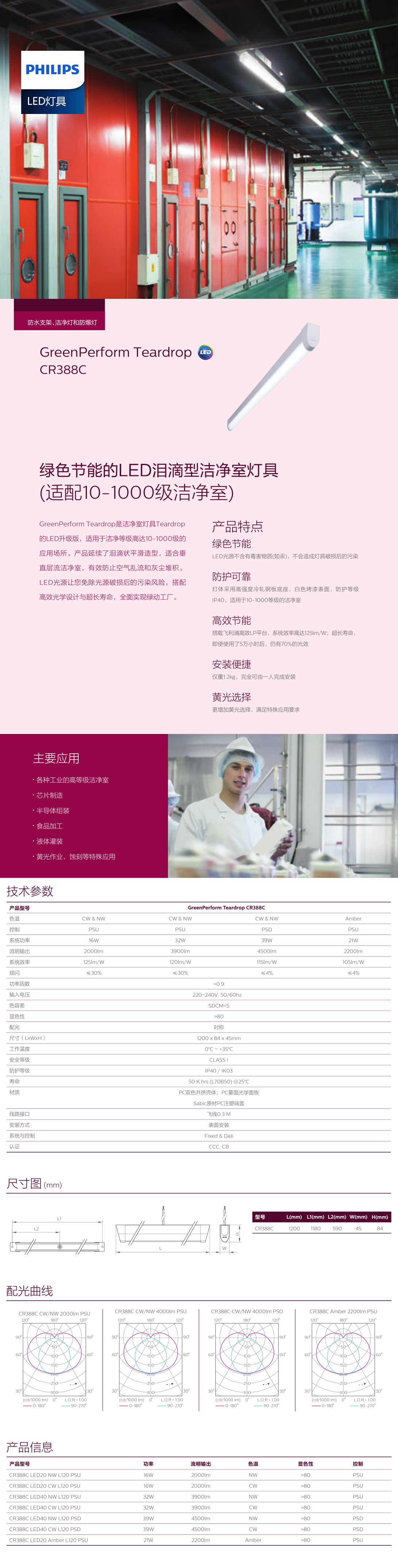 防水支架、洁净灯CR388C.png